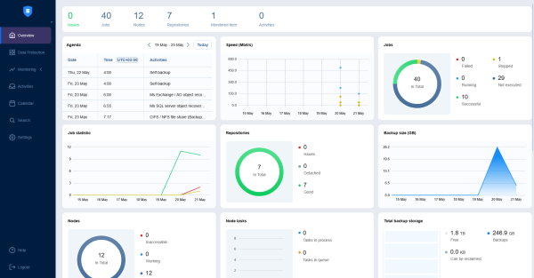 NAKIVO Transporter v11.0.3 asustor NAS App